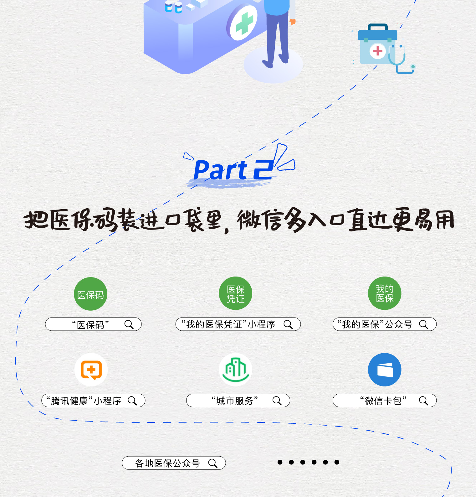 甘南最新医保取现中介微信方法分析(最方便真实的甘南急用钱如何提取医保卡里的钱方法)