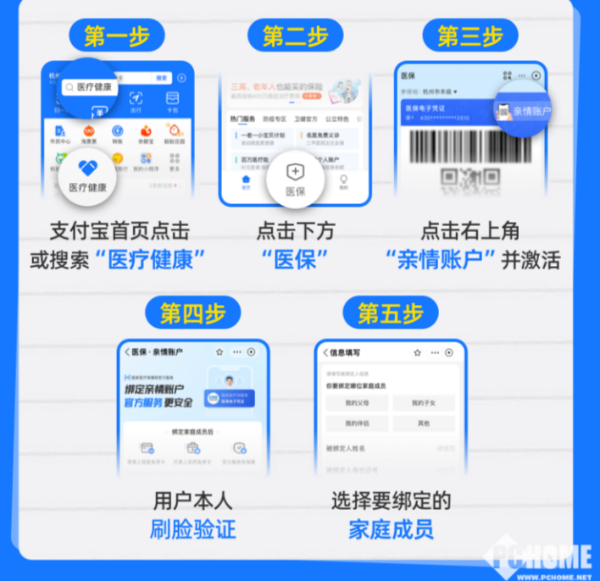 甘南最新医保卡怎么绑定微信支付功能方法分析(最方便真实的甘南医保卡怎么绑定微信支付功能呢方法)