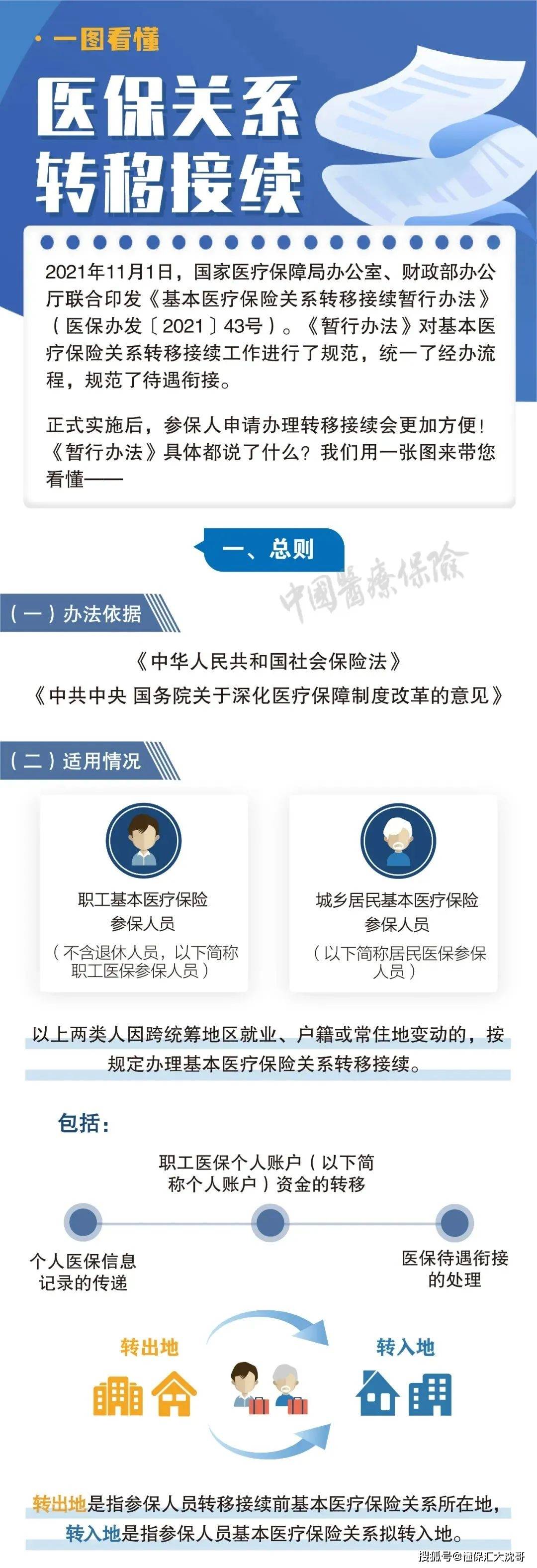 甘南最新医保怎么套现提现取现方法分析(最方便真实的甘南医保钱如何套现方法)