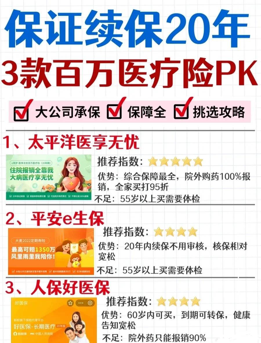 甘南最新医疗保险60%和100%区别方法分析(最方便真实的甘南医保缴费比例60%和100%的区别方法)