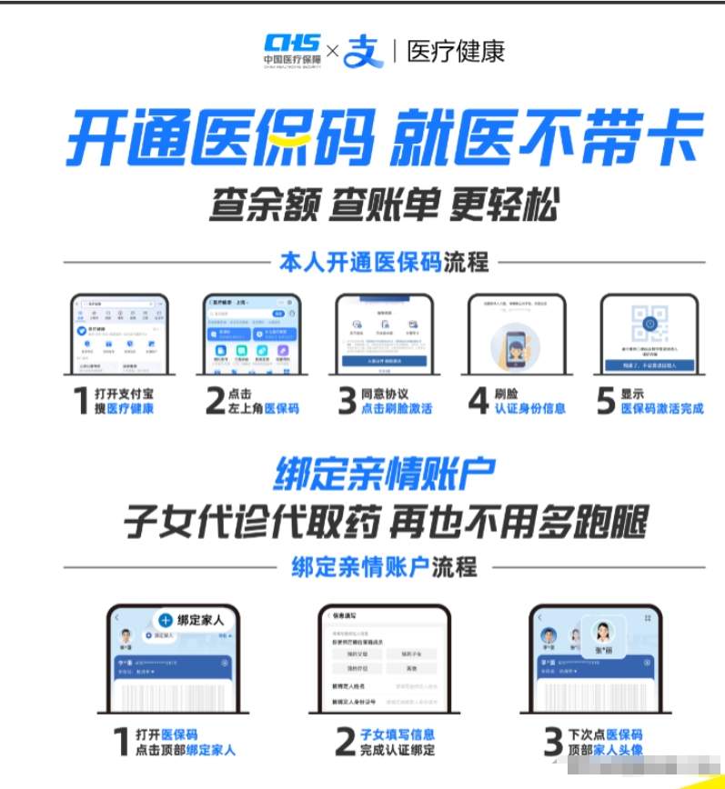 甘南最新医保余额怎么套出来方法分析(最方便真实的甘南医保余额怎么套出来的方法)