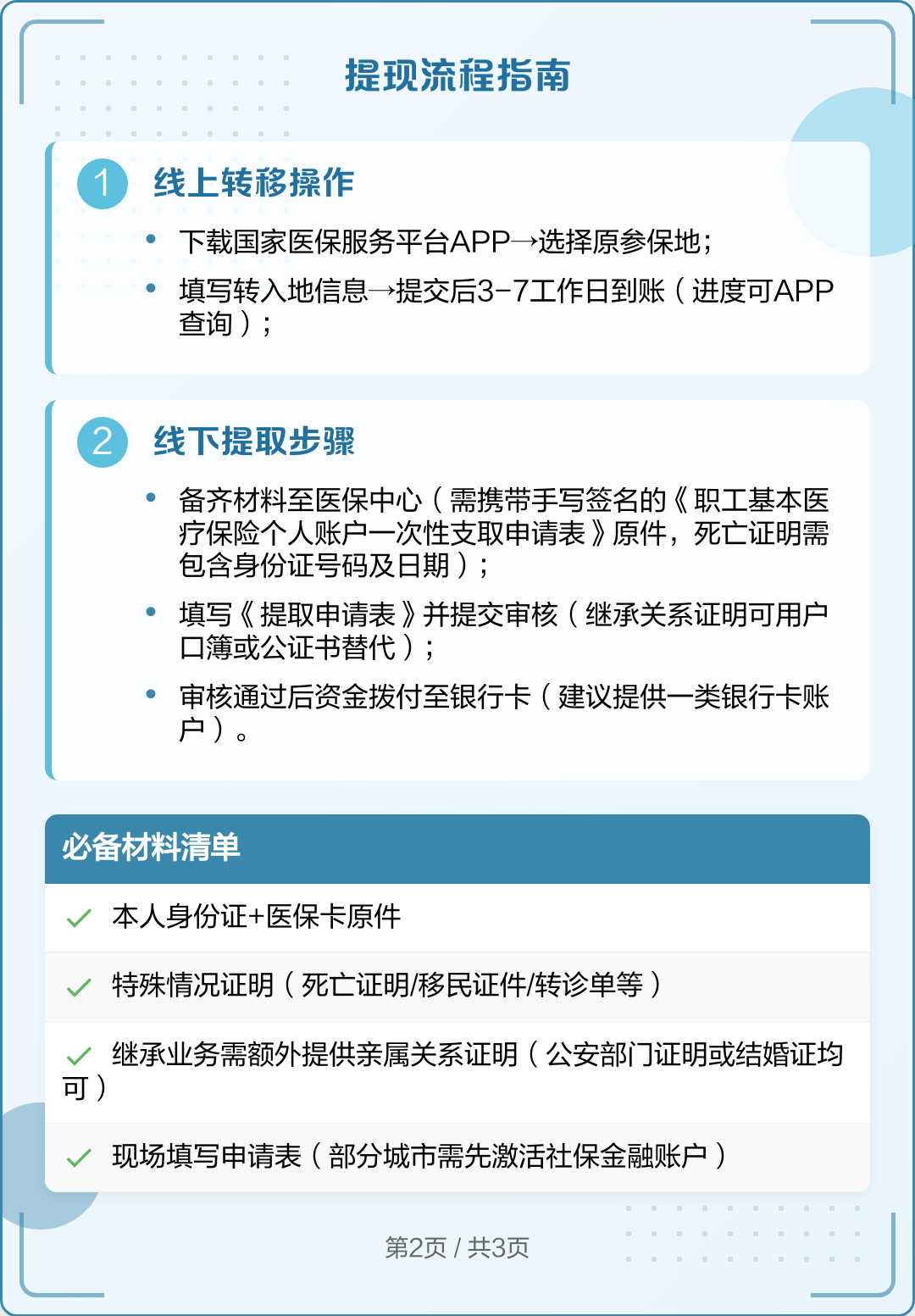 甘南最新医保卡里的钱怎么取出来方法分析(最方便真实的甘南去逝后医保卡里的钱怎么取出来方法)