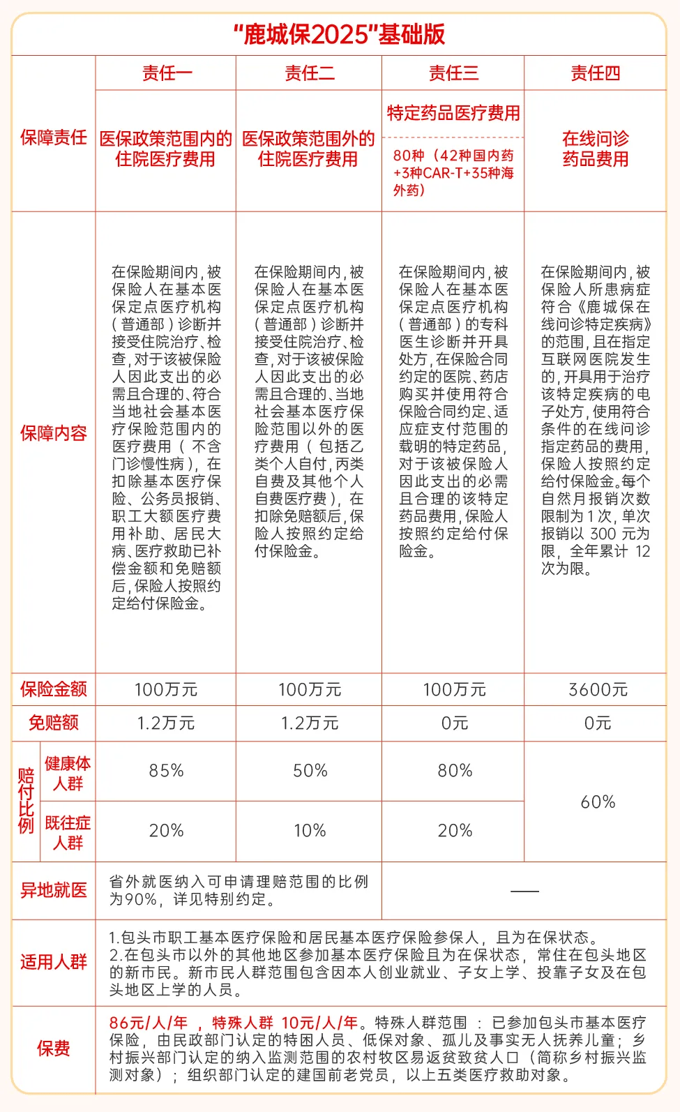 甘南最新医保卡提取现金方法2025最新方法分析(最方便真实的甘南医保卡提取现金方法2025最新规定方法)