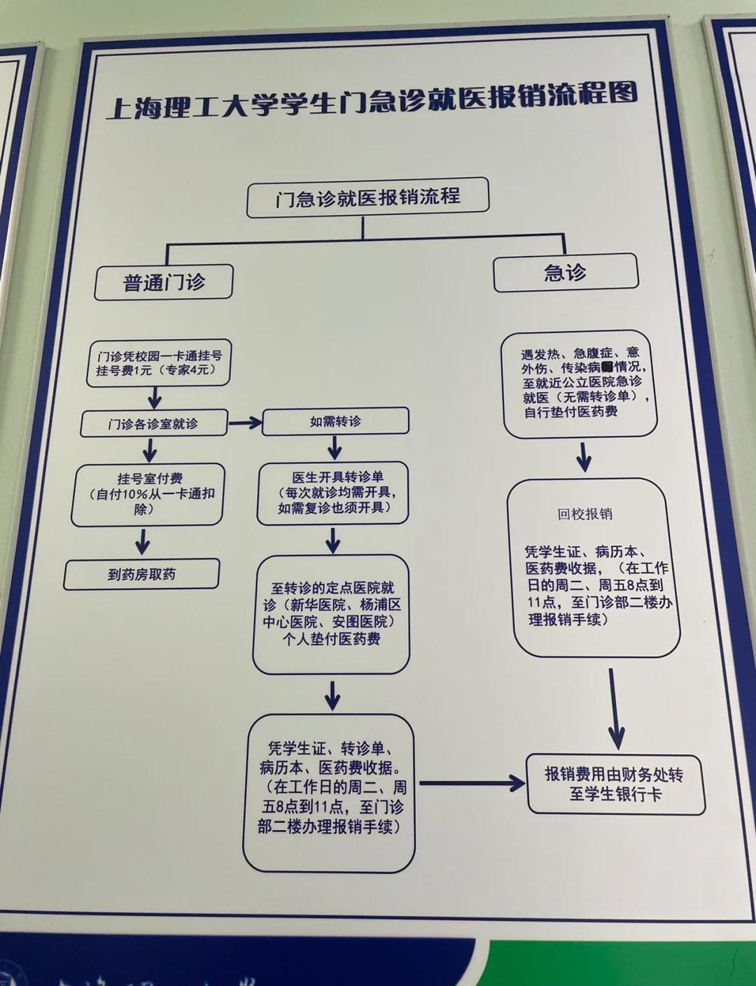 甘南最新医保取现流程方法分析(最方便真实的甘南医保取现流程怎么写方法)